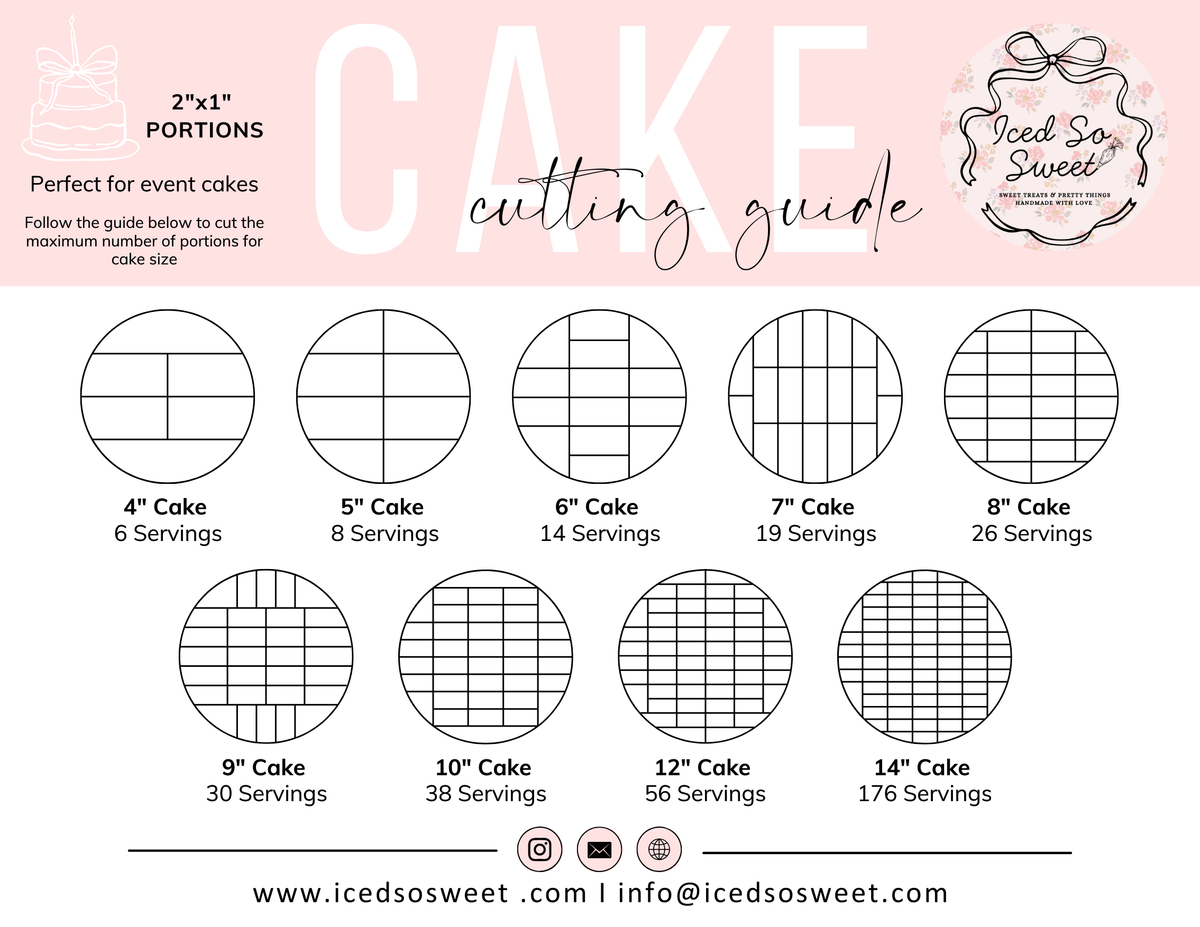 Tiered cake combinations and round cake serving guide.